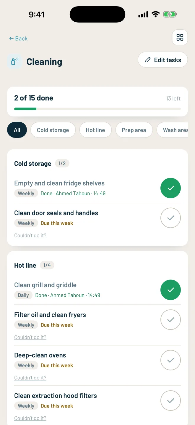 Cleaning rota with tasks by area, two marked done