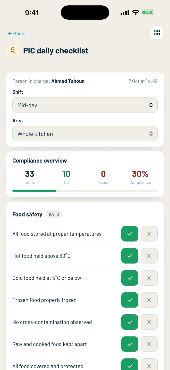 PIC daily checklist with food safety items marked OK